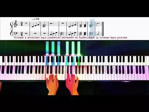 Niveau Le On Exercices Pour Progresser Au Piano Videotutoriels