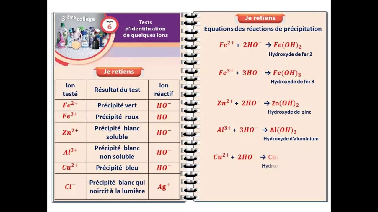 Univers Plus PC 3AC Leçon 6 Tests d identification de quelques ions
