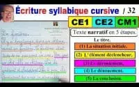 Cours leçon français : Écrire un texte narratif en ce1, ce2 et cm1 # 32