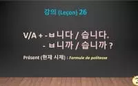 Leçon 26 - Cours de coréen : V/A습니다/ㅂ니다 ; V/A습니까?/ㅂ니까?Présent (현재시제), Formule de politesse