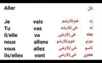 Leçon 130 : La Conjugaison du verbe Aller au Présent - Learn French in Pashto - فرانسوي زده کړه