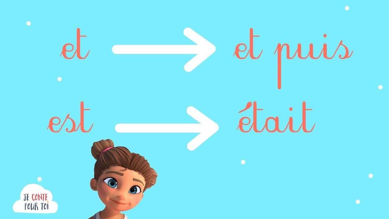 Et Ou Est Francais Facile