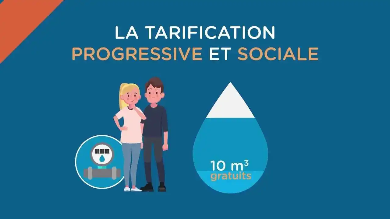 Tutoriel Comprendre sa facture d