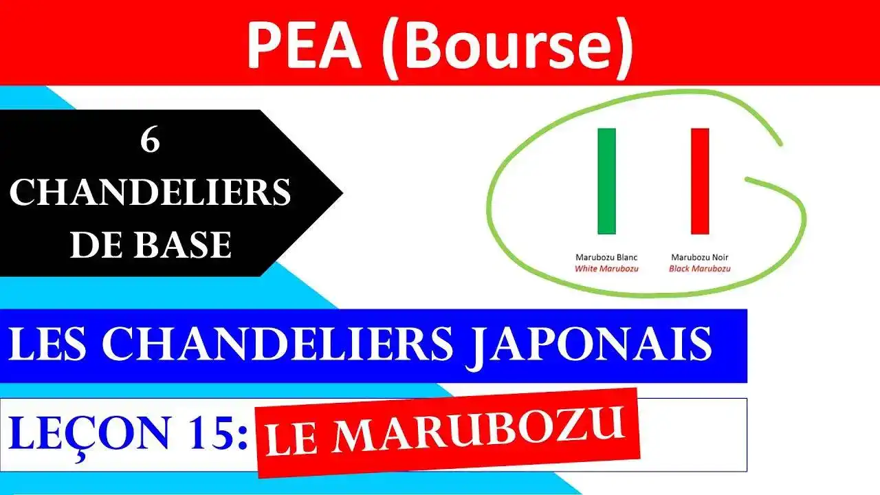 ️ LEÇON 15 CHANDELIERS JAPONAIS LE MARUBOZU 50 LEÇONS D'ANALYSE